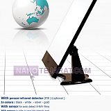 باریکترین نگاتوسکوپ LED دنیا با تکنولوژی تایوان باریکترین نگاتوسکوپ LED دنیا با تکنولوژی تایوان